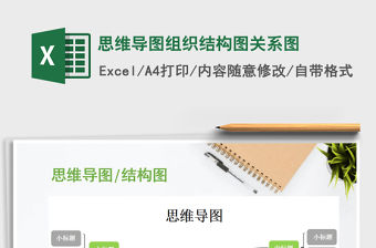 2021年思維導圖組織結構圖關系圖