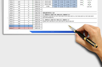 2022年工資表（銷售提成計算）免費下載