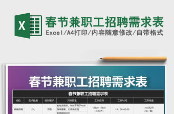 2021年春節兼職工招聘需求表