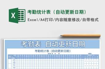 还没到2022年6月多为啥Excel设定日期可以到20226月
