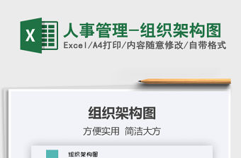 2021年人事管理-組織架構圖