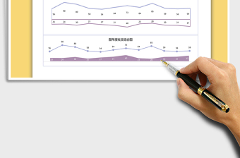 2021年項(xiàng)目收支分析圖表