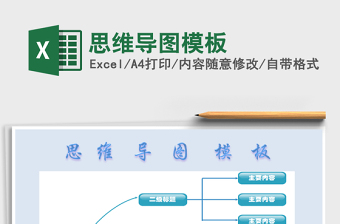 2021年思維導(dǎo)圖模板