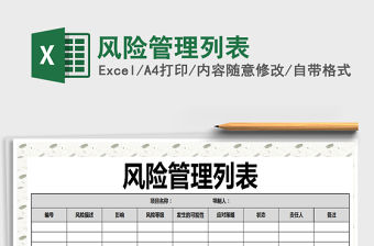 2021年風險管理列表