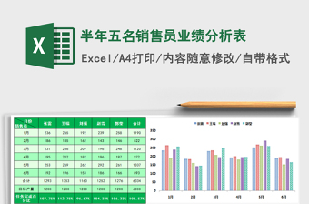 2021年半年五名銷售員業(yè)績分析表免費下載