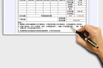 2021年差旅費用報銷單