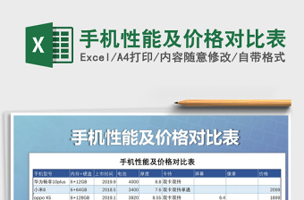 2021年手機性能及價格對比表