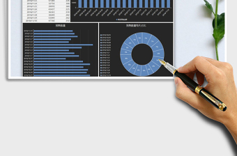 2022年商品预售情况数据报表免费下载