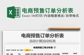 2021年電商預(yù)售訂單分析表