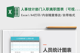 2021年人事統(tǒng)計部門入職離職圖表（可視化）免費下載