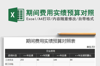 2021年期間費(fèi)用實(shí)績預(yù)算對(duì)照免費(fèi)下載