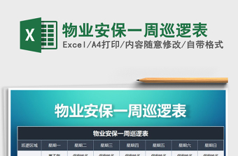 2021年物業(yè)安保一周巡邏表