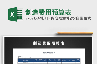 2022年制造費用預(yù)算表