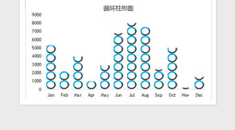 2021年可視化圖表—精美多種色彩直方圖免費(fèi)下載