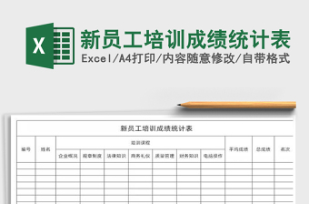 2021年新員工培訓(xùn)成績(jī)統(tǒng)計(jì)表