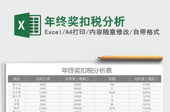2022年年終獎(jiǎng)扣稅分析免費(fèi)下載