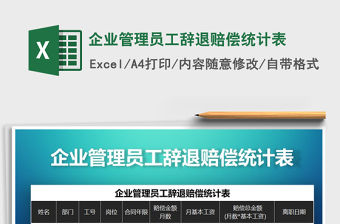 2021年企業(yè)管理員工辭退賠償統(tǒng)計表