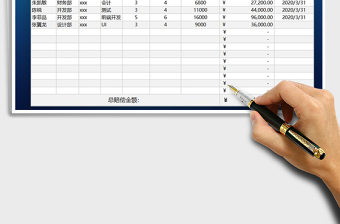 2021年企业管理员工辞退赔偿统计表