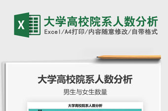 2021年大學高校院系人數分析