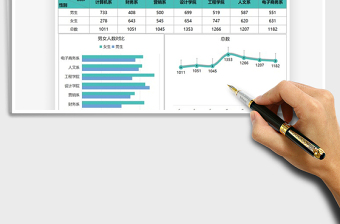 2021年大学高校院系人数分析