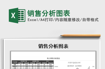 2021年銷售分析圖表