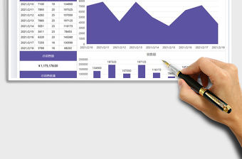 2021年銷售業績分析圖表智能管理