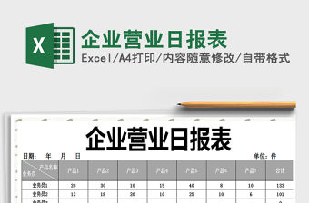 2021年企業營業日報表