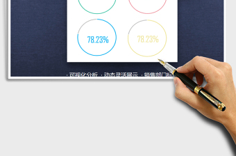 2022年动态可视化纤细圆环图