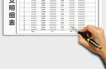 2022年财务管理收支明细表含公式自动计算