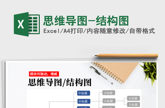 2021年思維導圖-結(jié)構(gòu)圖