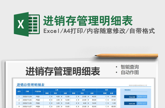 2021年進銷存管理明細表