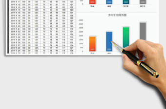 2022年財務收支明細表柱形圖
