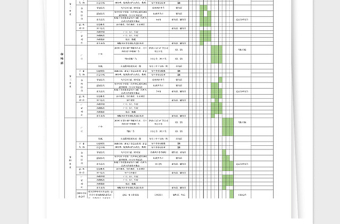 2021年工作计划安排表格