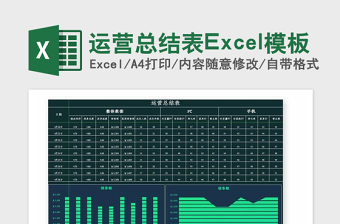 2022运营总结表Excel模板