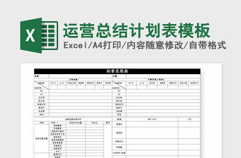 2021年运营总结计划表模板