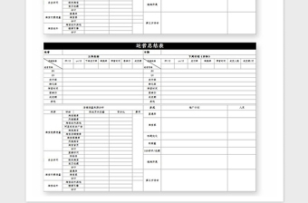 2021年运营总结计划表模板