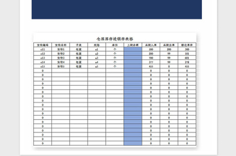 2021年進銷存出入庫管理系統(tǒng)