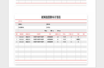 2021年視頻拍攝腳本計劃時間表