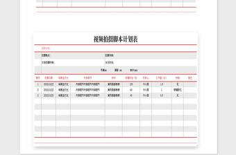 2021年视频拍摄脚本计划时间表