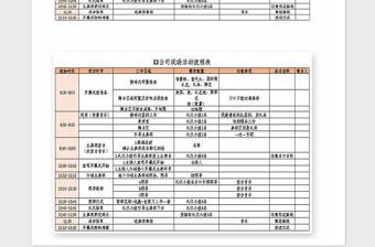 2021年企业活动方案模板