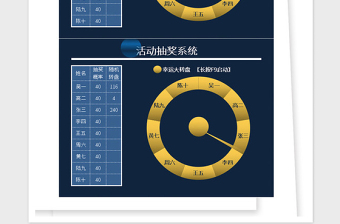 2021年幸运圆环自动抽奖系统