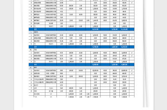 2021年房屋裝修預算表格