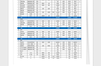 2021年房屋装修预算表格