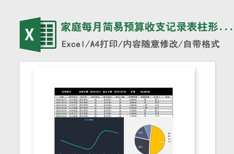 2021年家庭每月簡易預(yù)算收支記錄表柱形圖