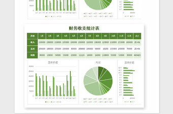 2021年公司财务收支明细统计表