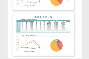 2021年厂家产品商家库存盘点打印系统