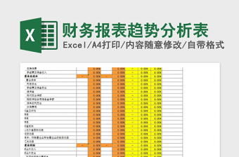 2021年財(cái)務(wù)報(bào)表趨勢分析表