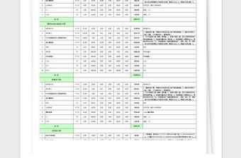 2021年室内装修预算报价单