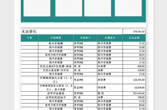 2021年財(cái)務(wù)收支管理系統(tǒng)Excel模板