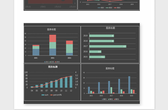 2021年echarts复古大屏风商务图表模板